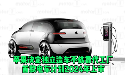 蘋果決定獨立造車不依靠代工廠 首款電車計劃2024年上市